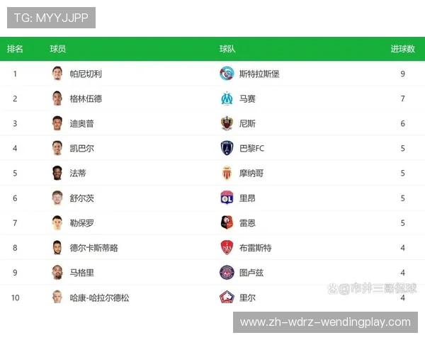 法甲球迷互动活动及赛事关注度分析 法甲球迷互动活动及赛事关注度分析