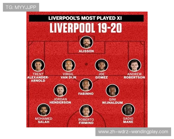 英超球队阵容分析：各队阵容实力对比