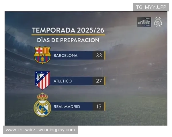 西甲联赛每年赛季开始时间及主要赛事 西甲联赛每年赛季开始时间及主要赛事